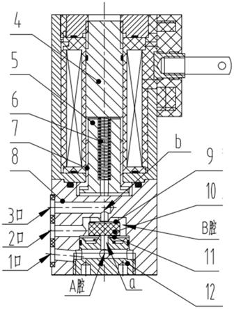 二位三通常闭电磁阀的制作方法