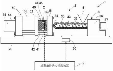 成型条件决定辅助装置以及树脂状态推断装置的制作方法