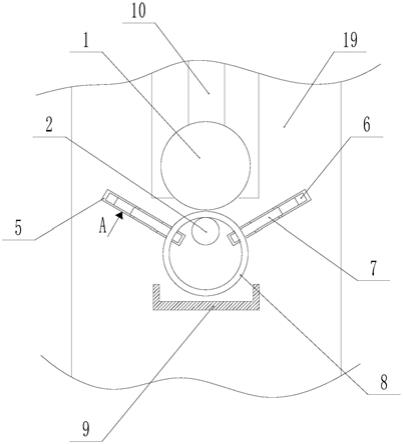 辗环机自动卸料装置的制作方法