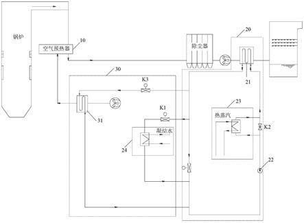 烟气热量多效利用系统的制作方法