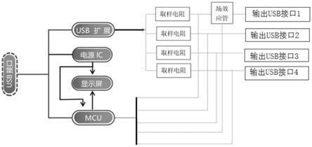 一种新型扩展坞的制作方法