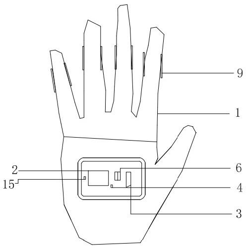 一种多功能偏瘫康复评定训练手套的制作方法