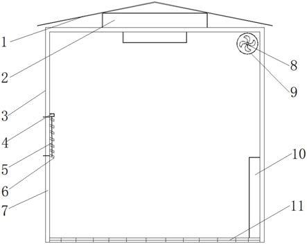 一种绿色恒温建筑的制作方法