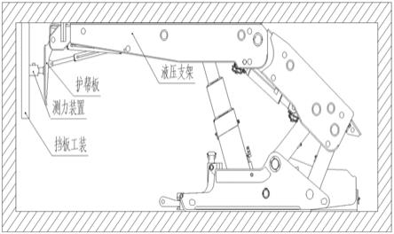 设有精密测量仪的护帮千斤顶测试平台的制作方法