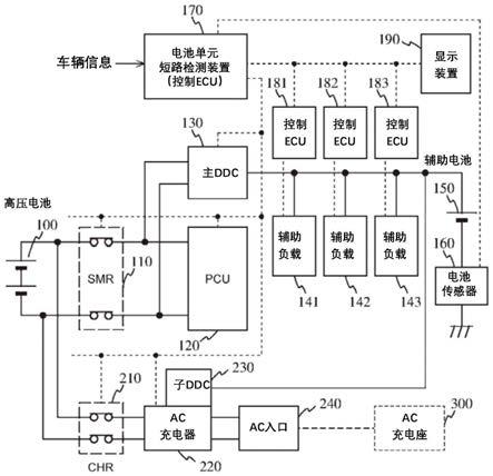 电池单元短路检测装置、方法及存储介质与流程