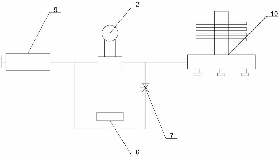 差压变送器静压特性测试装置的制作方法