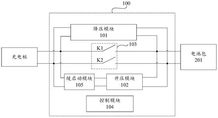 一种基于BOOST控制器的充电控制系统、方法及装置与流程