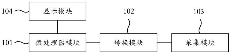 一种电流互感器二次侧故障检测装置、方法、系统及存储介质与流程