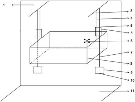 一种用于建筑外墙施工吊篮的安全稳控装置的制作方法