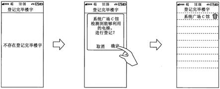 电梯的自动呼梯登记系统的制作方法