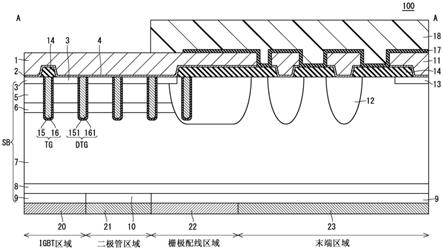 半导体装置的制作方法