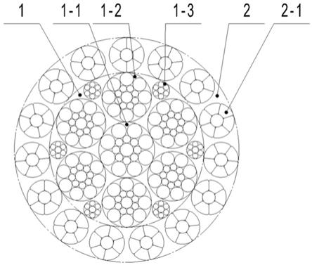 15的制作方法