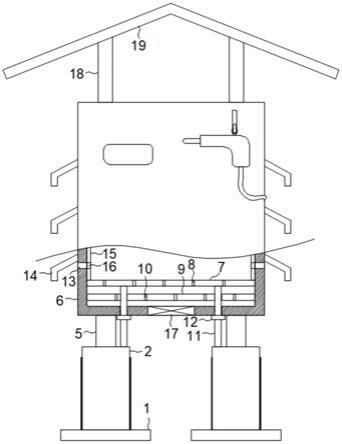 一种汽车新能源用室外防水充电桩的制作方法