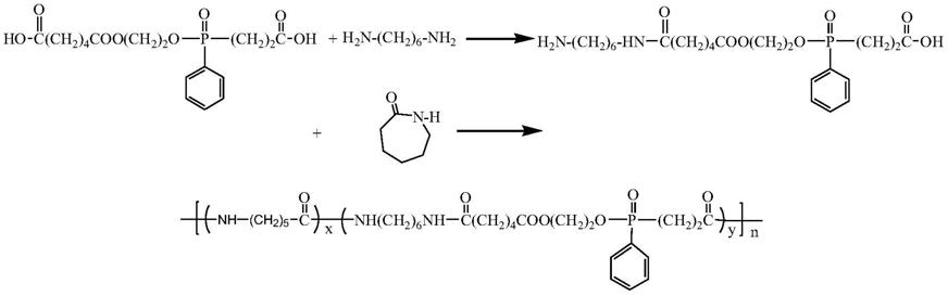 一种有机磷系阻燃共聚尼龙组合物及其制备方法与流程
