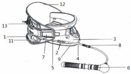 一种气垫式颈椎牵引固定器的制作方法