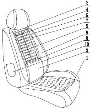 一种多功能汽车座椅套的制作方法