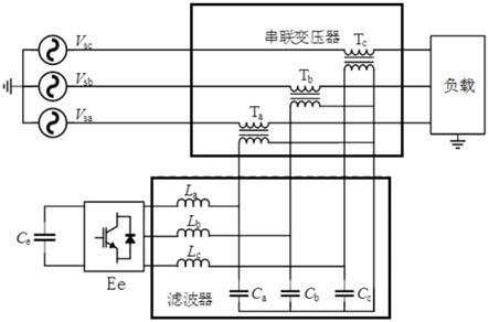 一种改进型普通电容器储能三相电压补偿装置的制作方法