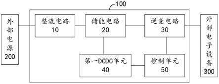 一种变频器的制作方法