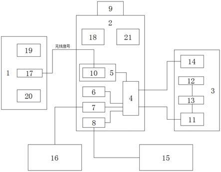 一种车辆防盗报警设备的制作方法