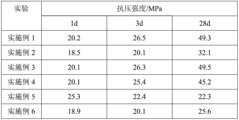 一种低导热抗压的装饰贴片及其制备方法与流程