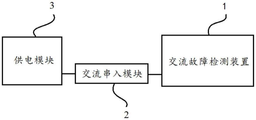 一种变电站交流串入故障模拟装置的制作方法