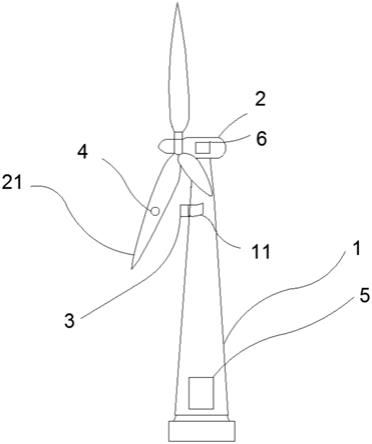 一种极端相干阵风下风电机组保护系统的制作方法