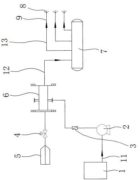 蒸汽驱动型SNCR脱硝装置的制作方法