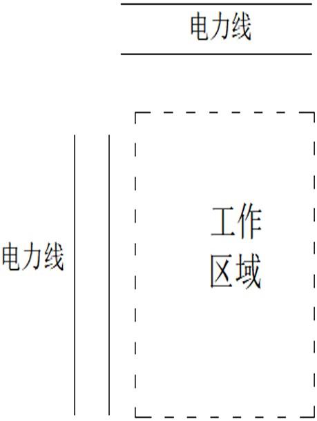 一种用于三维划定空间区域的报警定位系统技术的制作方法