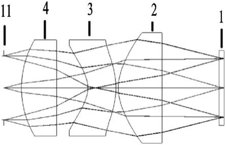 光学模组及近眼显示光学系统的制作方法