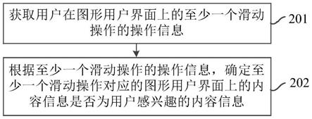 界面操作信息的处理方法、设备及存储介质与流程