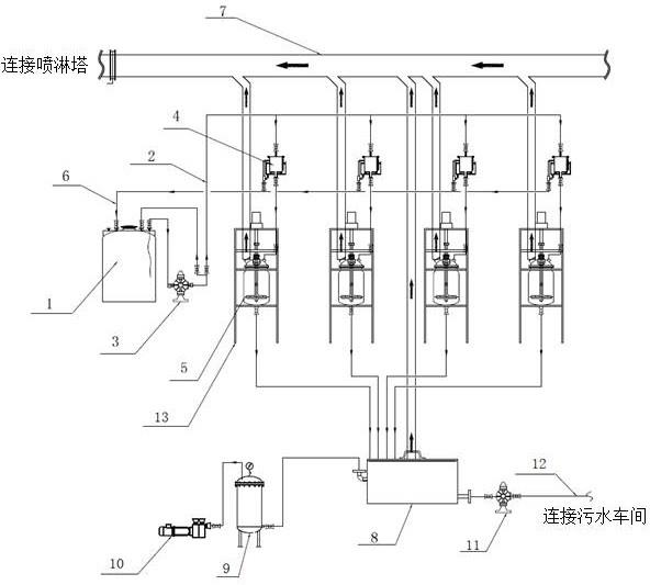 一种酸浸出系统的制作方法