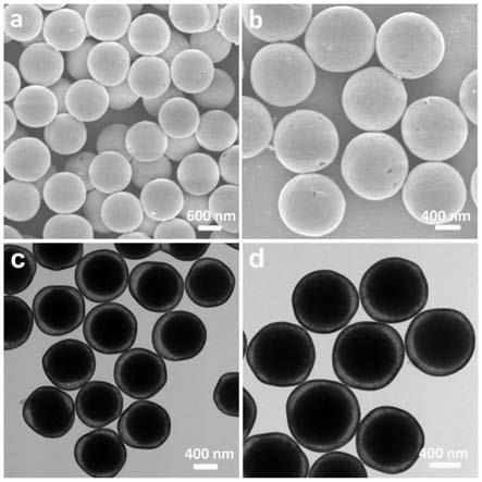 核壳结构的球形四氧化三铁-二氧化铈复合电极材料及其制备方法与流程