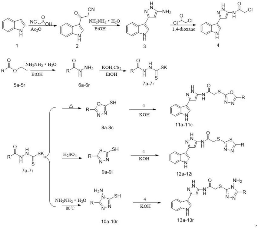 一类含二唑、三唑及吡唑结构单元的吲哚衍生物及其应用的制作方法