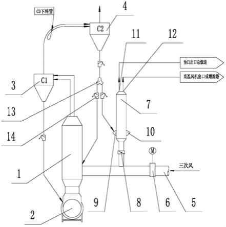 一种热生料复合脱硫装置的制作方法