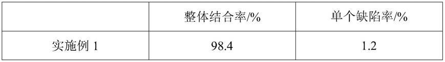 一种碳化硅靶材组件及其制备方法与流程