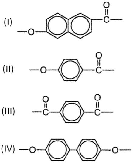 全芳香族聚酯和聚酯树脂组合物的制作方法