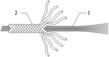 一种绷弦式半刚性基板用芳纶编织绷弦结构的制作方法