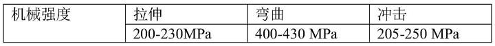 SMC复合材料构件、涵管组件及涵管的制作方法