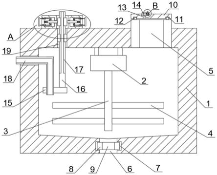 一种细胞培养中多功能容器的制作方法