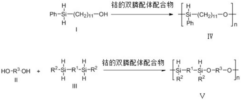 一种聚硅醚及钴催化潜手性硅烷与二醇的选择性脱氢偶联合成聚硅醚的方法