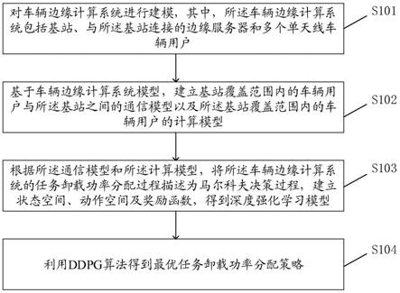 一种基于深度确定性策略的车辆边缘计算任务卸载方法与流程