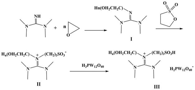 一种用于脱除汽柴油碱性氮化物的聚醚型杂多酸温控离子液体及其制备方法与流程