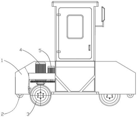 一种独立驱动的蓄电池公铁两用牵引车的制作方法