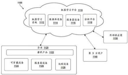 高效研磨解决方案的制作方法