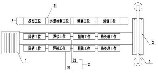 一种轨道生产线的制作方法