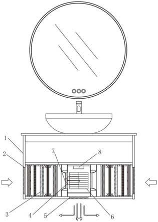 一种具有净化功能的浴室柜的制作方法