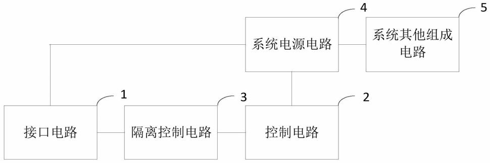 一种USB接口设备的保护电路的制作方法