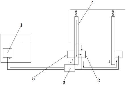 地电位反击抑制装置的实验装置的制作方法