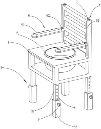 一种便携式多功能坐浴椅的制作方法