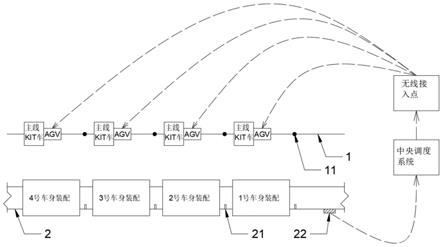 一种自动导引运输车自动跟线的随行装置及方法与流程